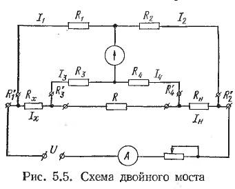 Структурная схема электронного омметра