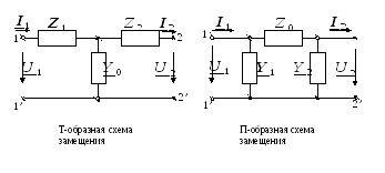 Образная схема. Эквивалентные схемы четырехполюсников. Эквивалентные схемы замещения четырехполюсника. Т-образная эквивалентная схема четырехполюсника. П образная схема замещения.