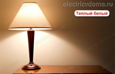 Šta znači temperatura boje LED lampi?