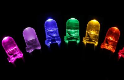 Kako odabrati i izračunati LED rasvjetu